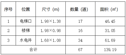 1779849324479_9B06B0AE-B1A8-47b1-8257-52E691E77981.png