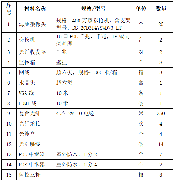 759F31C7-C510-4c27-8180-ECE877A18F98.png